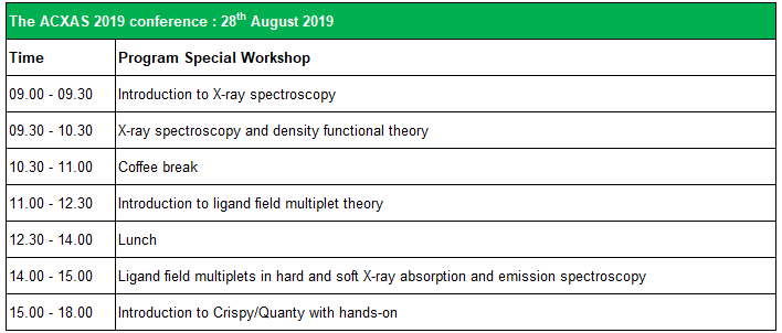 acxas28Aug