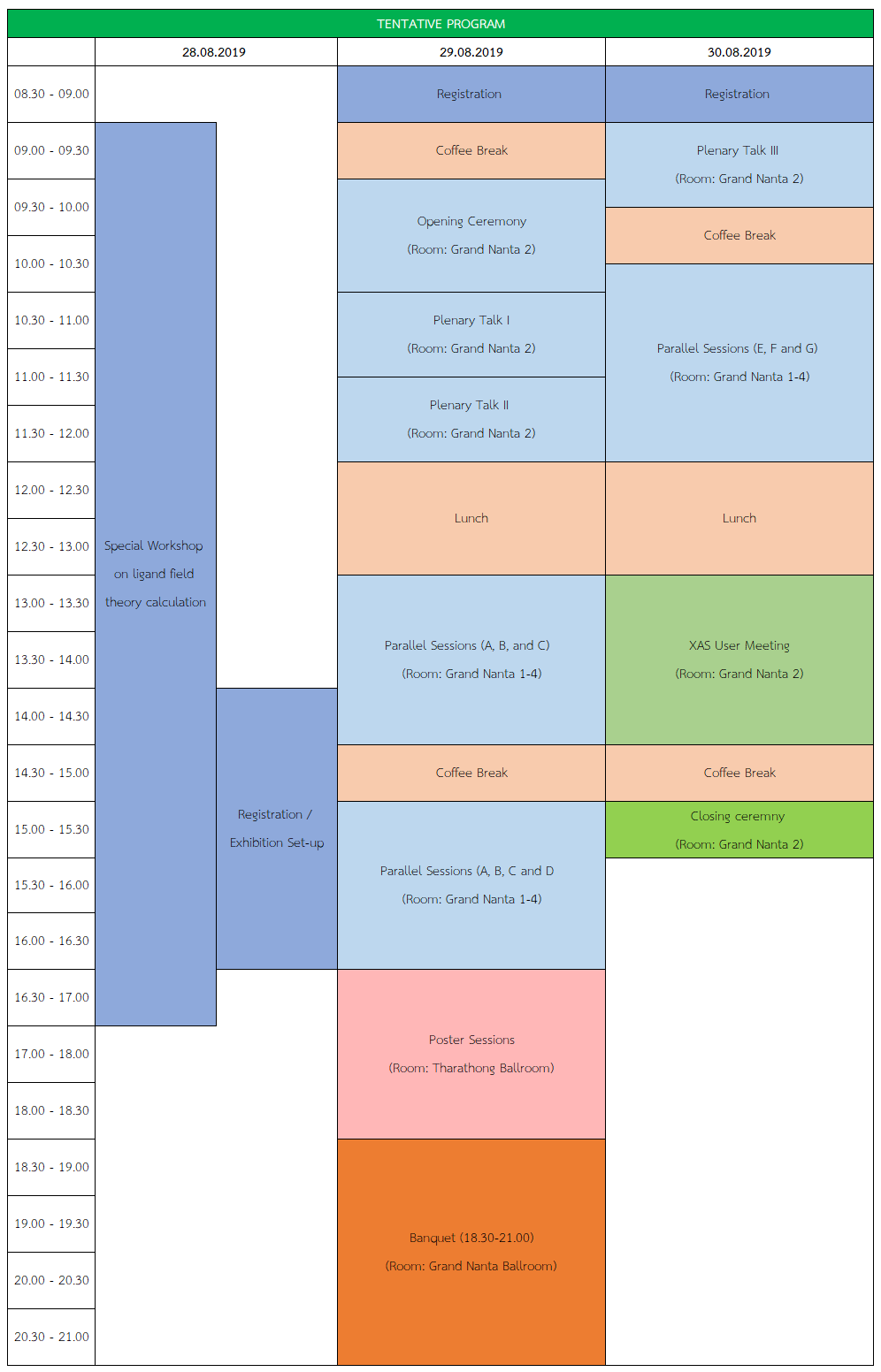 acxasOverview