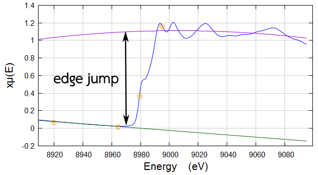 edgejump