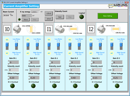 current amplifier