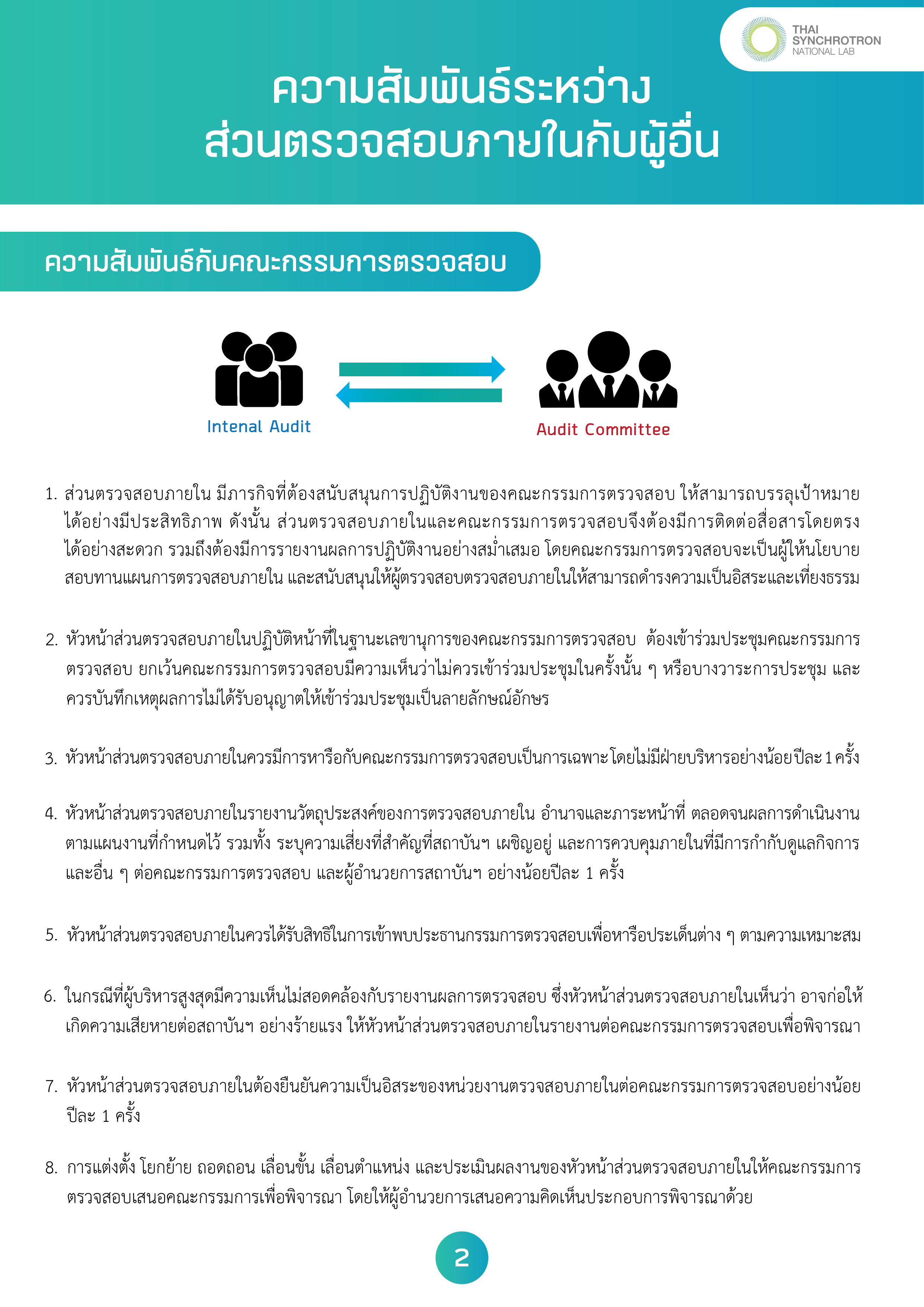 10.ความสัมพันธ์ระหว่างส่วนตรวจสอบภายในกับผู้อื่น20240925-02.png