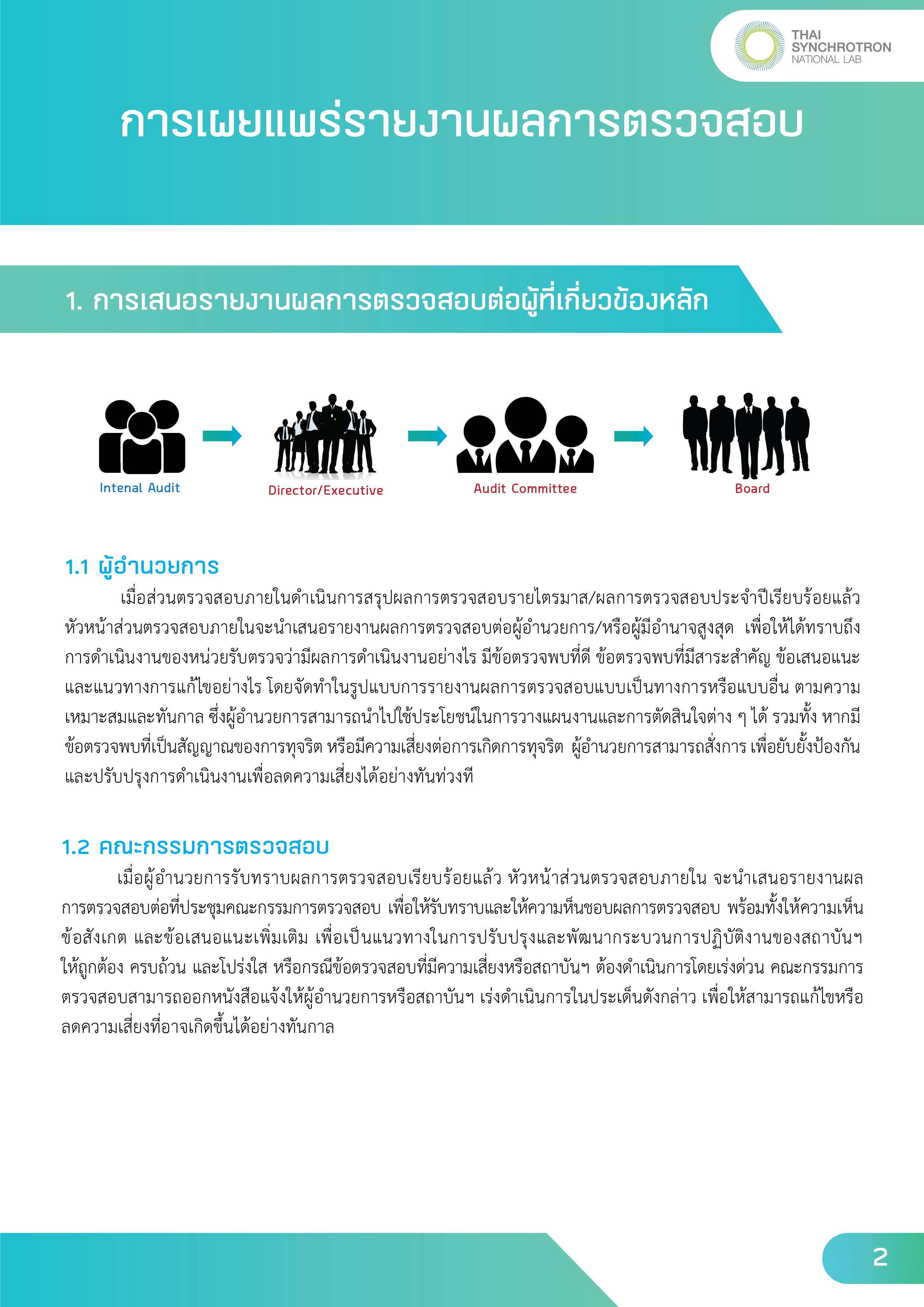 11.นโยบายการเผยแพร่รายงานผลการตรวจสอบ20240925-02.png