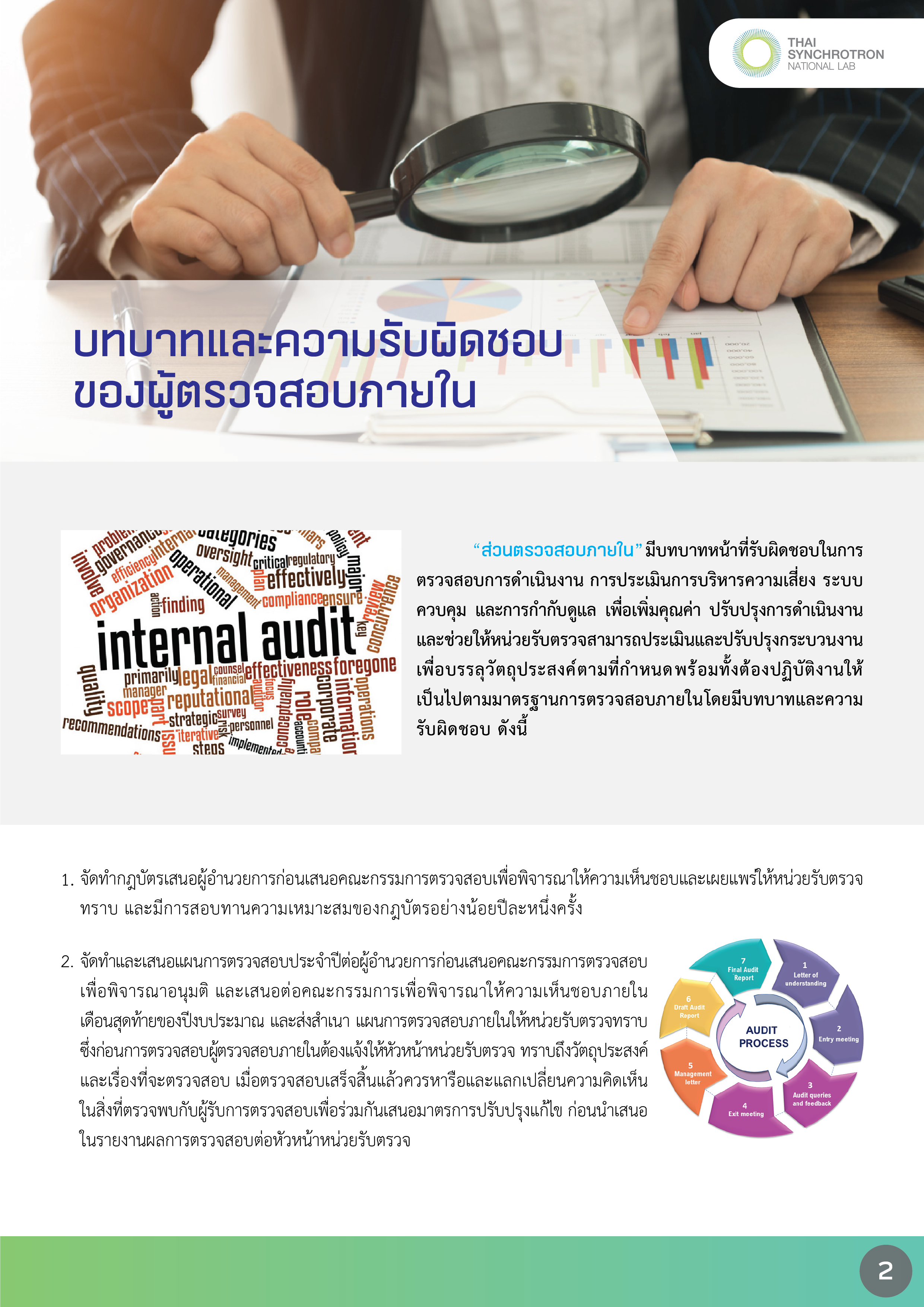 12. บทบาทและความรับผิดชอบของผู้ตรวจสอบภายใน20240930-02.png