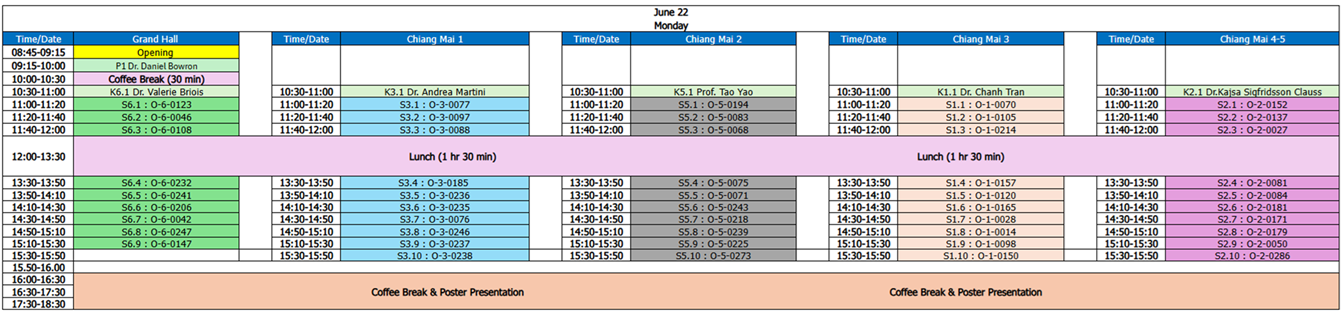 Timetable 22 V02