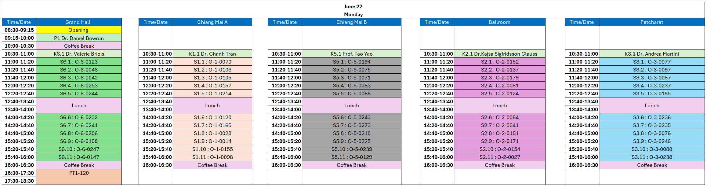 Timetable 22