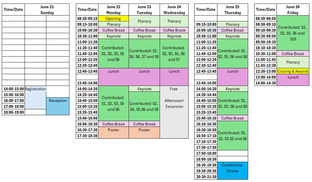 Schedule Overview V4