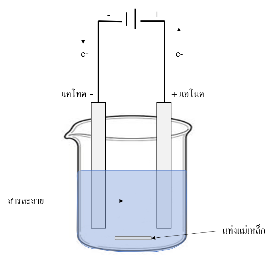 Picture18
