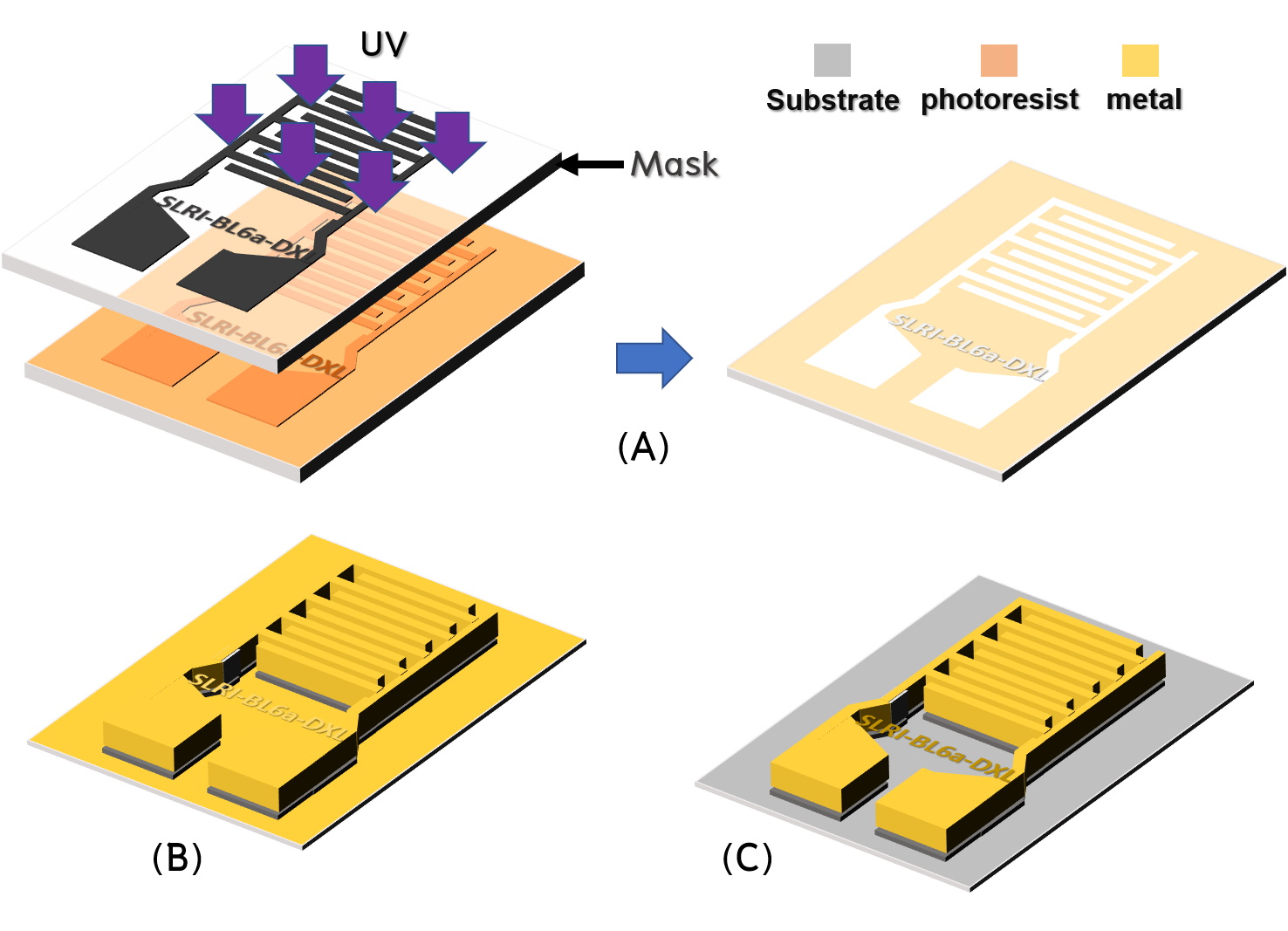 SENSOR3