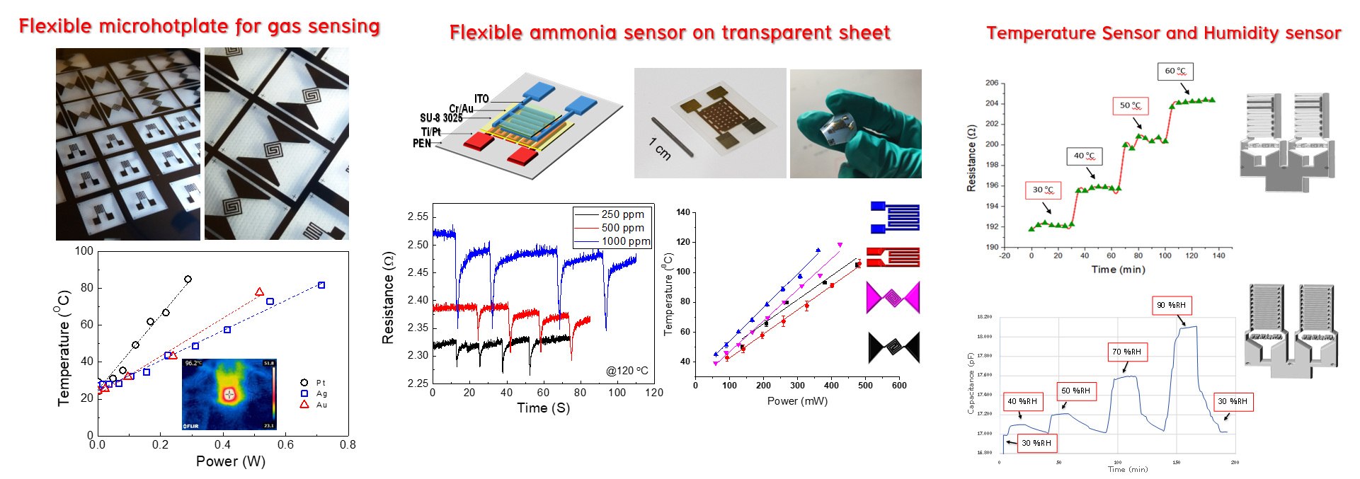 SENSOR5