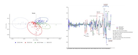 Figure1