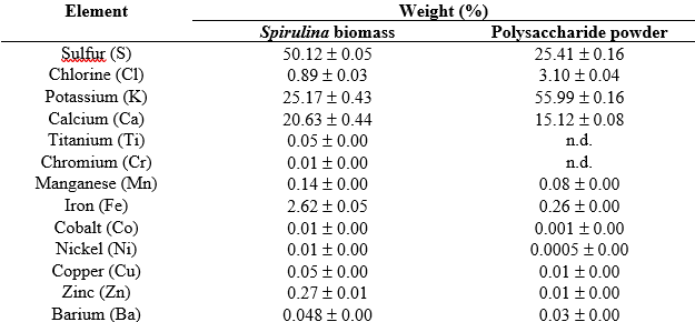 Screenshot 2025 09 30 083438