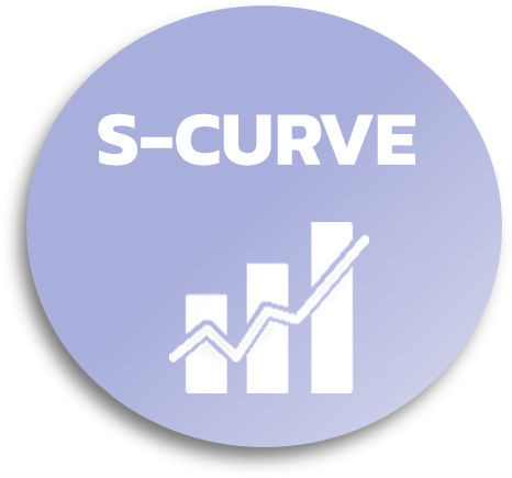 S CURVE