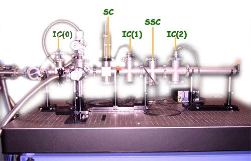 bl8 experimental station