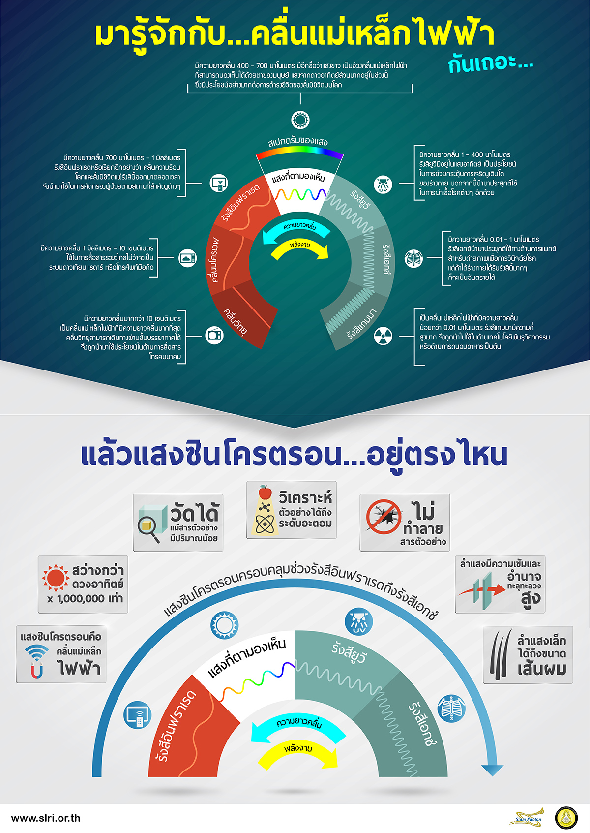 info Full 2 01 1