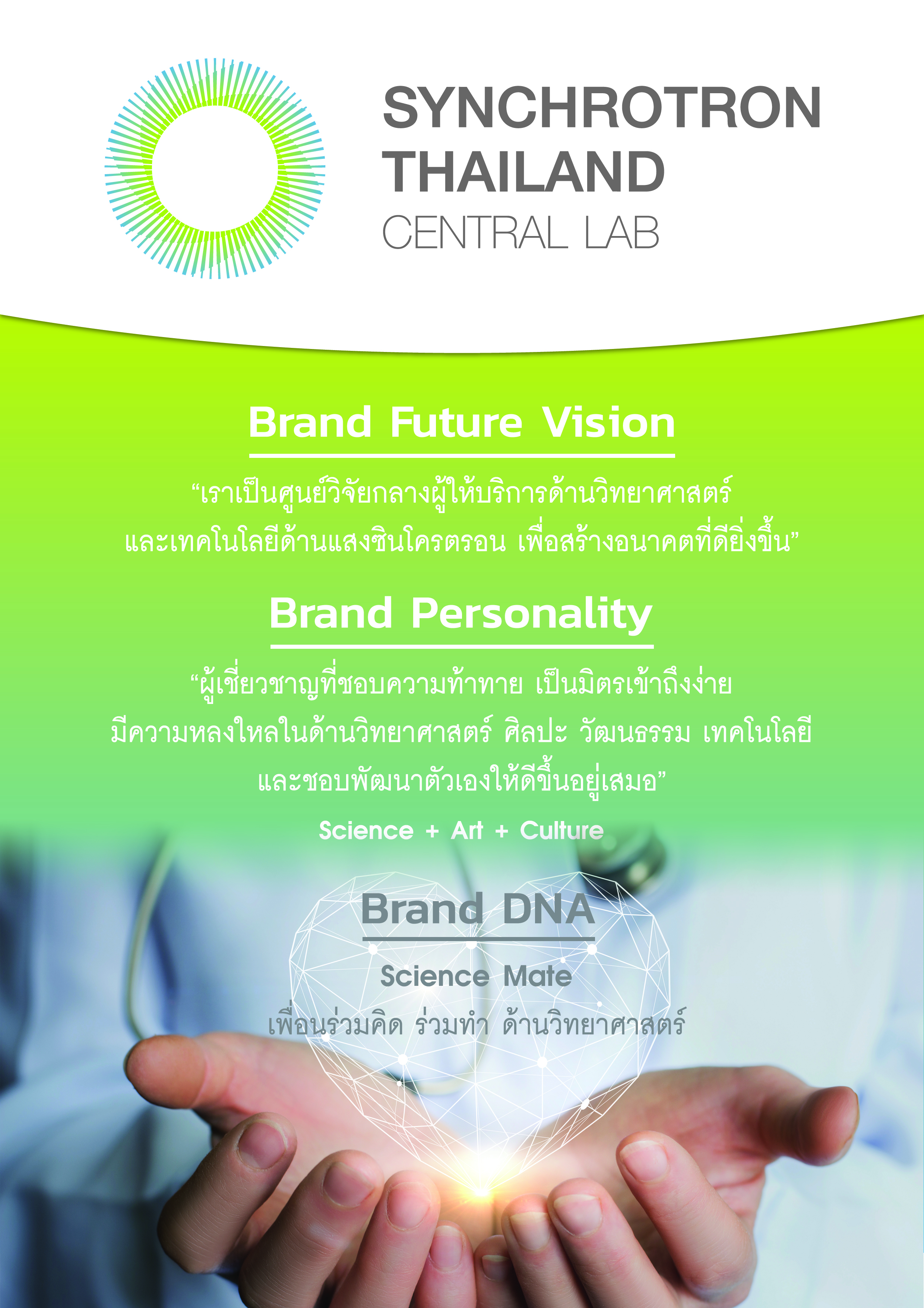 brand