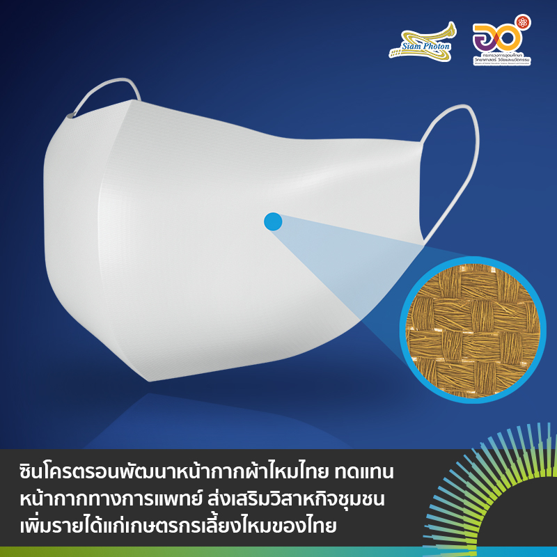หนากากผาไหม