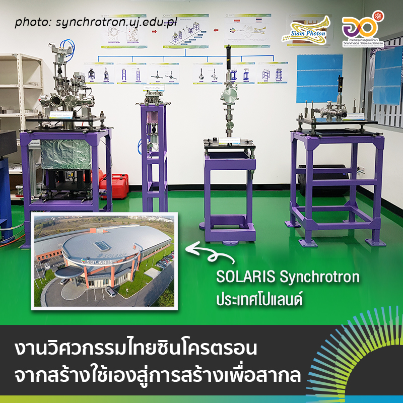 งานวศวกรรมไทยซนโครตรอน จากสรางใชเองส
