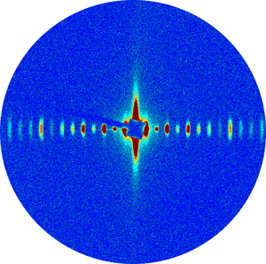X ray scattering