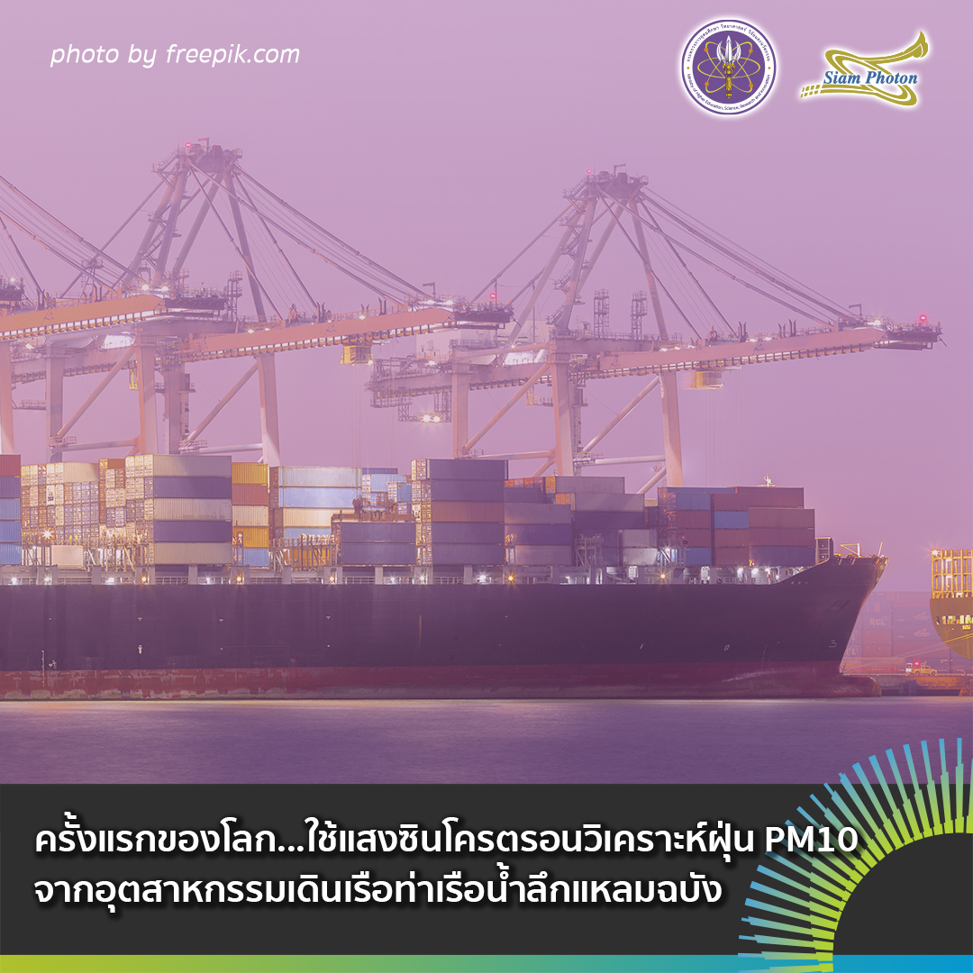 PM10