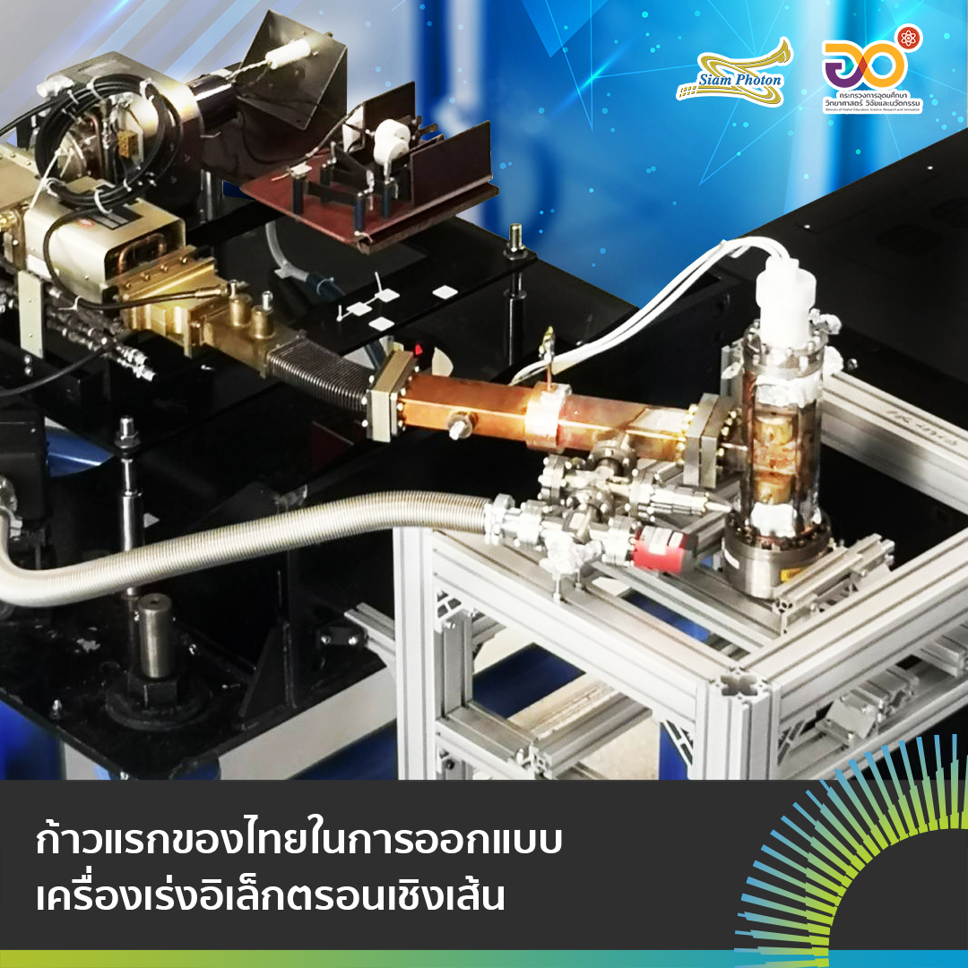 กาวแรกของไทยในการออกแบบเครองเรงอเล 0