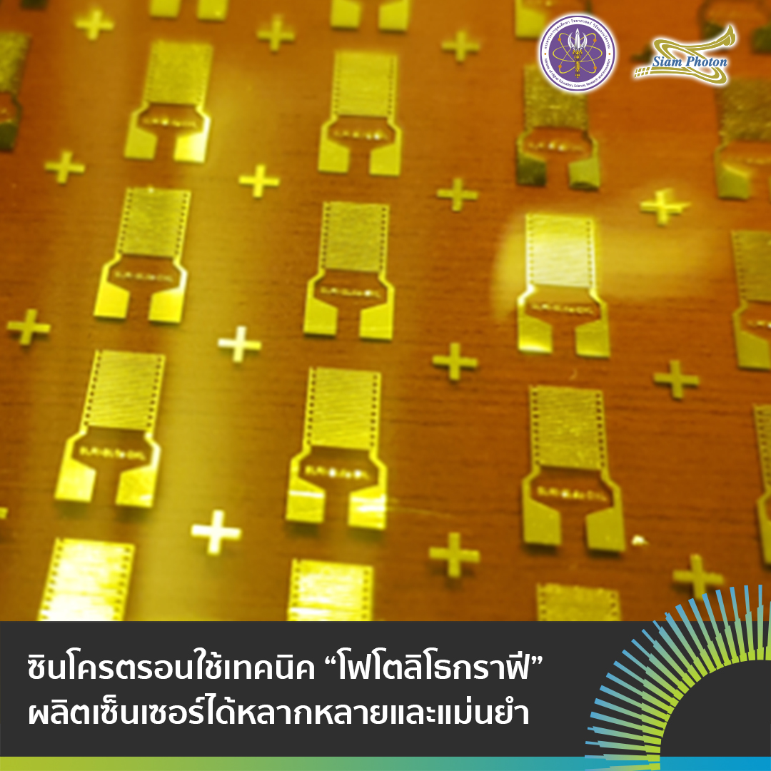facebook ครงแรก