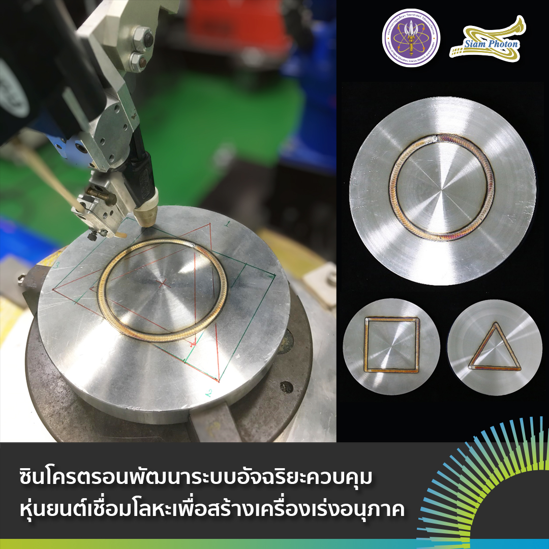 ซนโครตรอนพฒนาระบบอจฉรยะควบคม