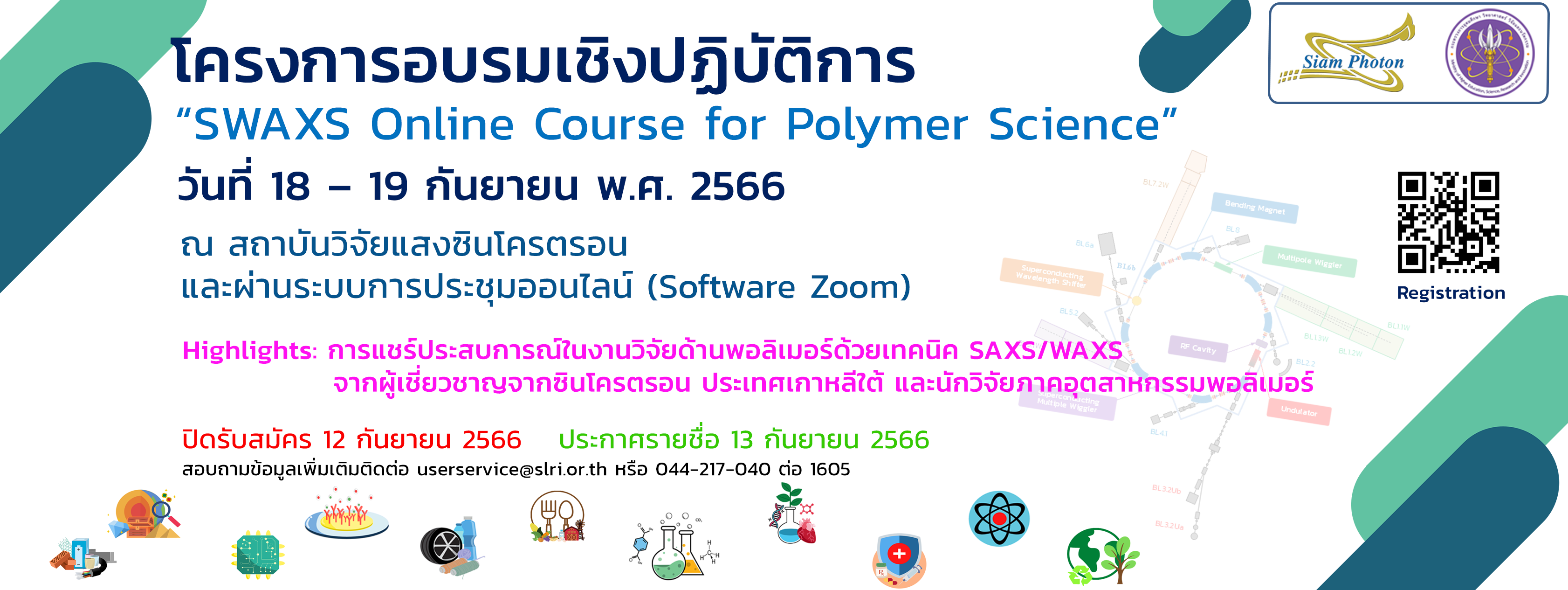 Banner SWAXS