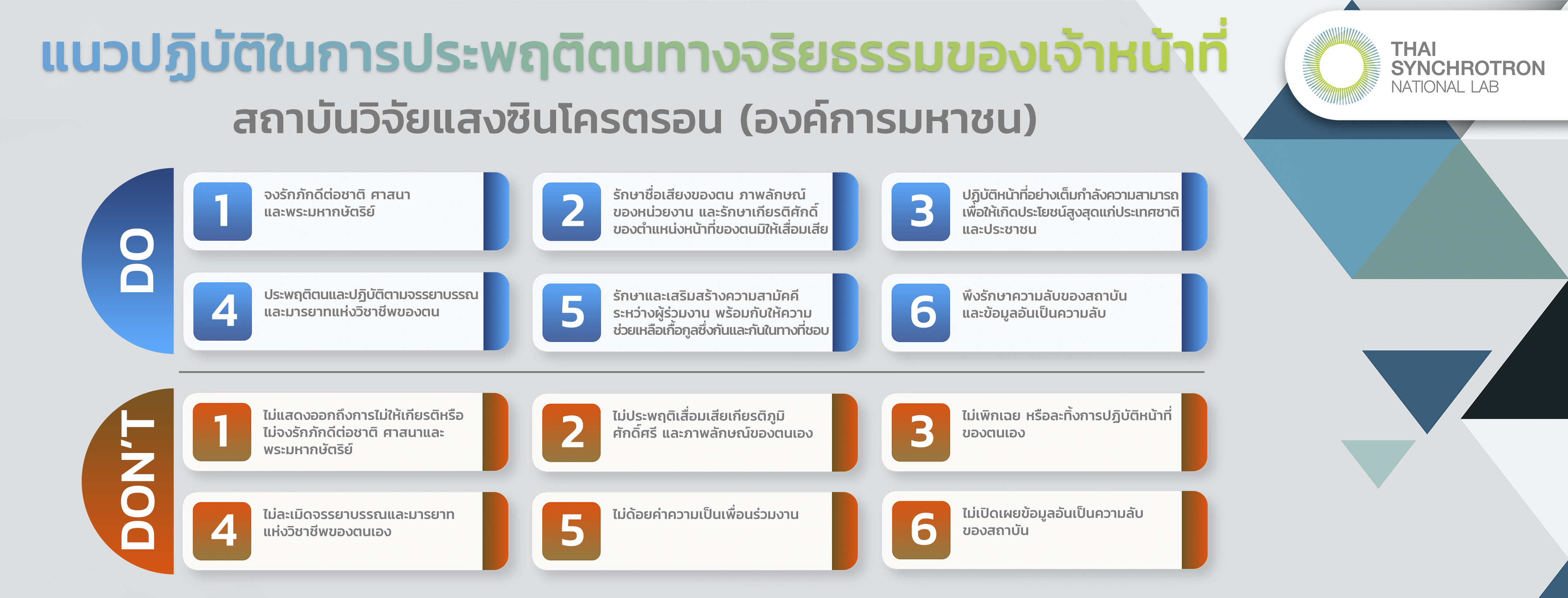 การขับเคลื่อนจริยธรรมของจนท-ita