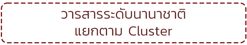 วารสารระดบนานาชาต แยกตาม Cluster