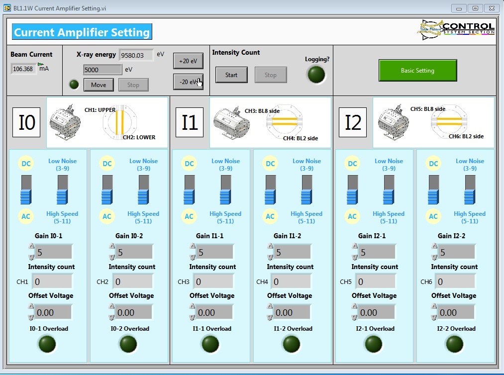 Screenshot: Current Amplifier Setting