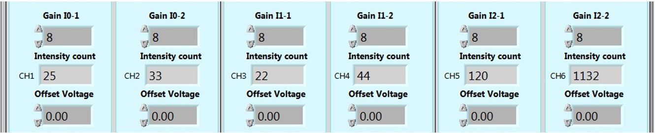 Screenshot: No beam intensity