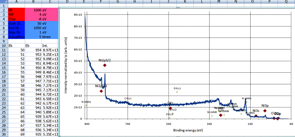 PTexcelmacro2