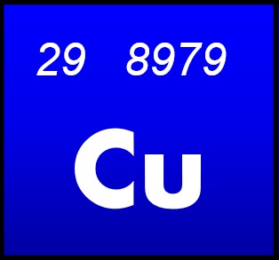 Cu