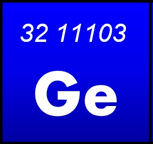 Ge