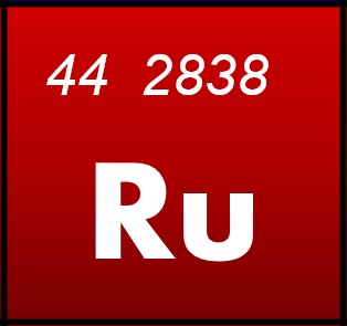 Ru