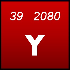Y