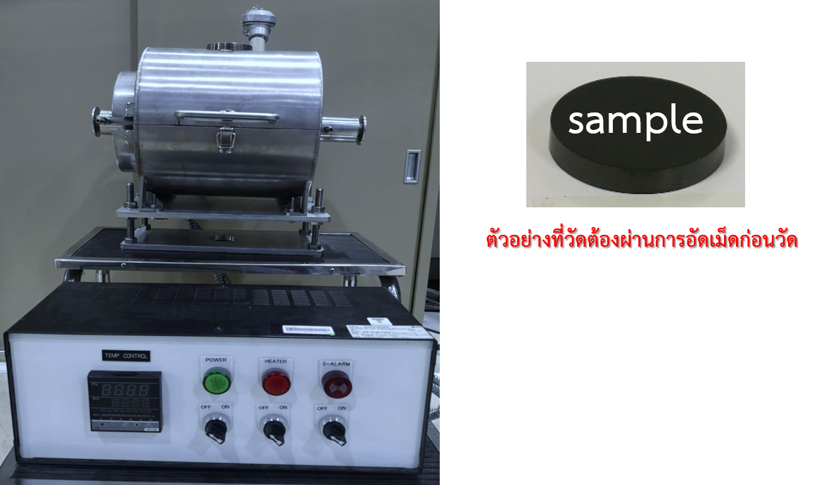 เตา1