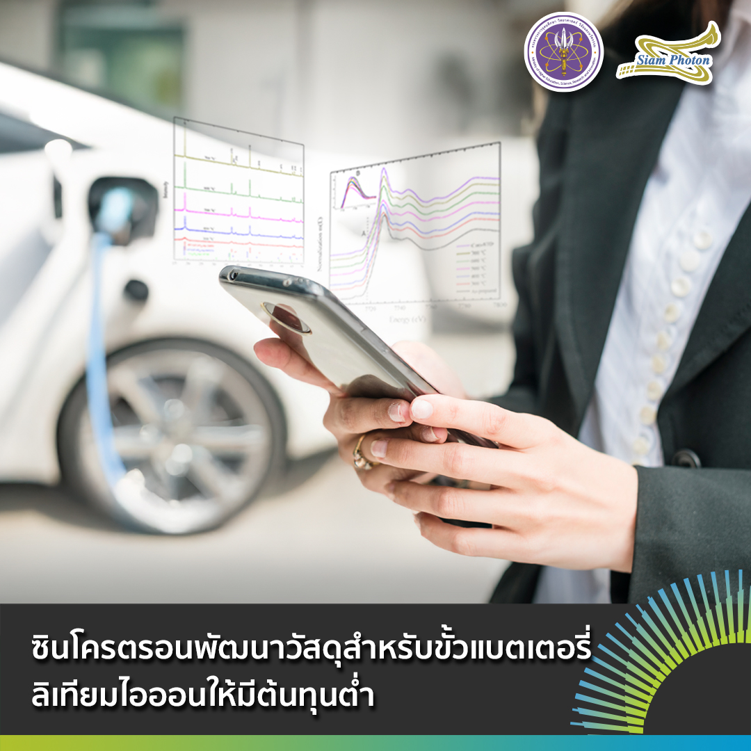 ขวแบตเตอร