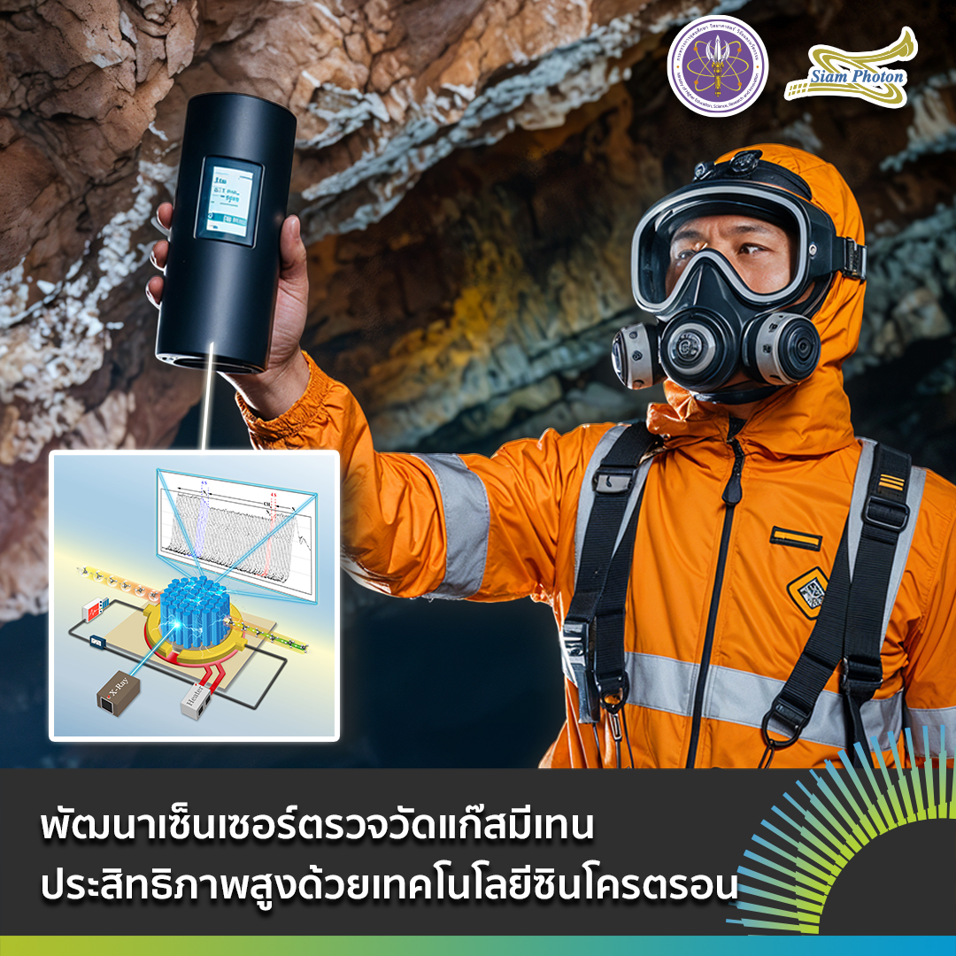 Methane 10