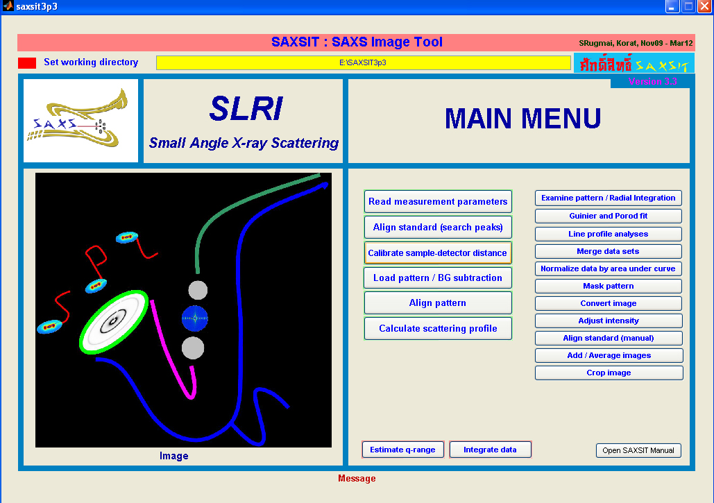 saxsit3p3